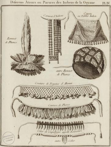 Illustration représentant les différents atours et parures des indiens de Guyane